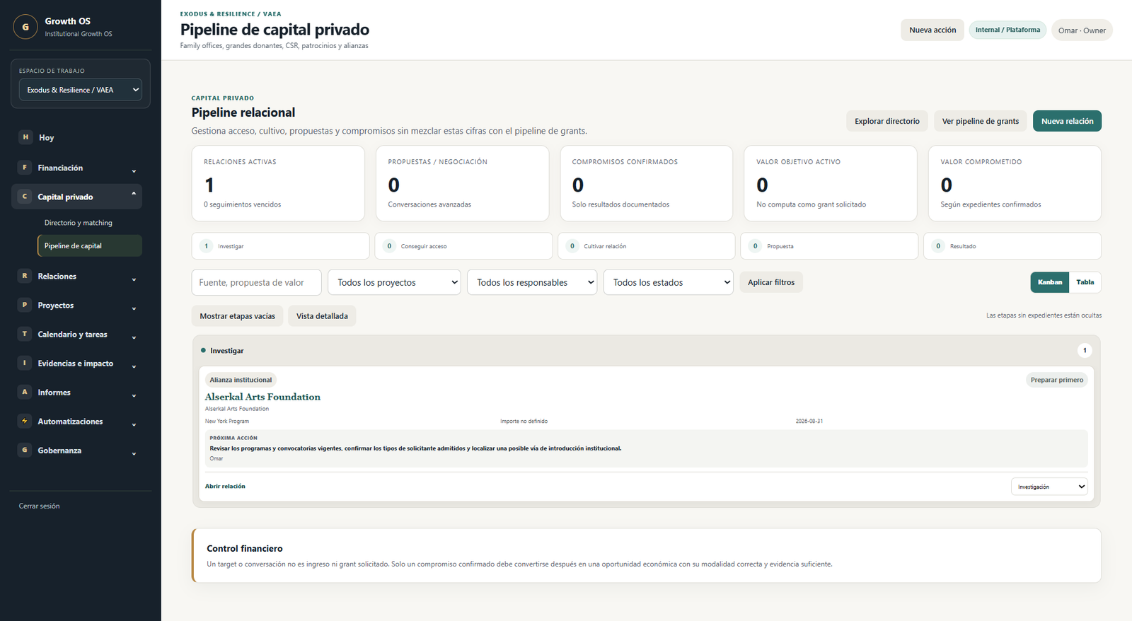 Pipeline de capital privado de Growth OS